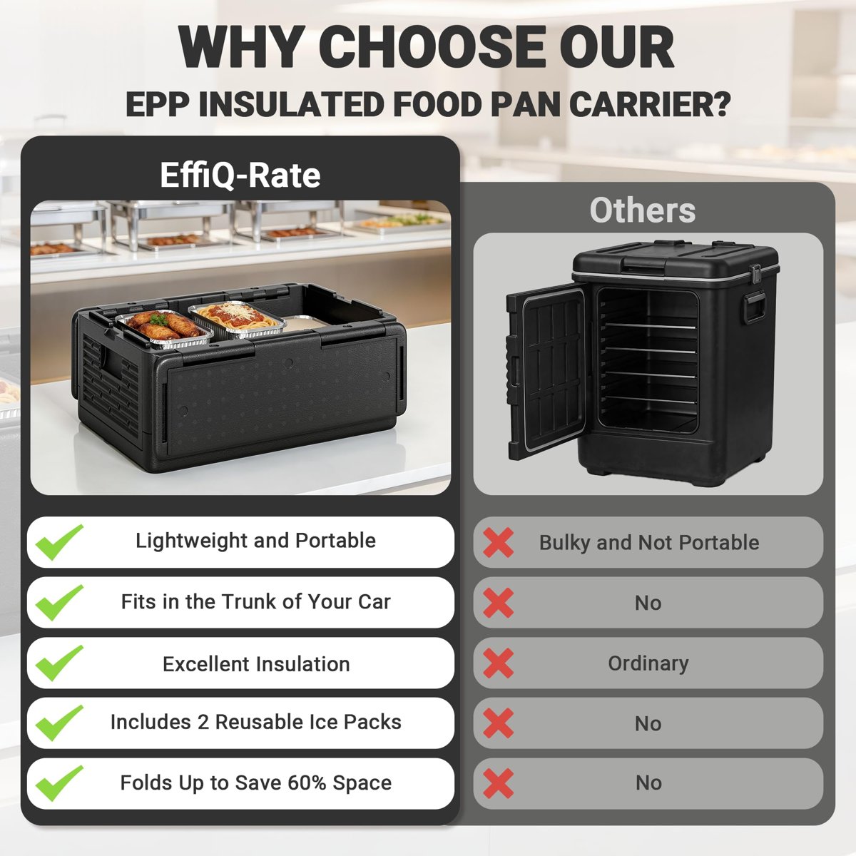 EffiQ-Rate 42QT EPP Insulated Catering Hot Box, Top Load Collapsible Food Pan Carrier with 2 Reusable Ice Packs, Holds Full & Half-Size 8″ Deep Pans, Portable with Handles, for Outdoor, BBQ, Buffet - Image 3